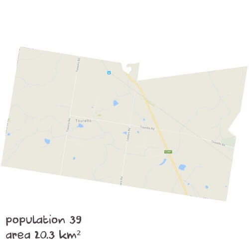 Maths Tutoring Near Me